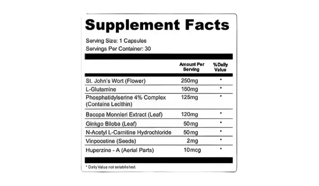 Promind Complex Ingredients