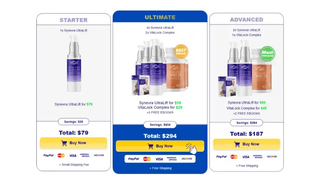 Synevra UltraLift Price