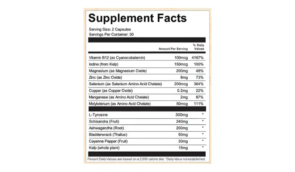 Thyrafemme Balance ingredients