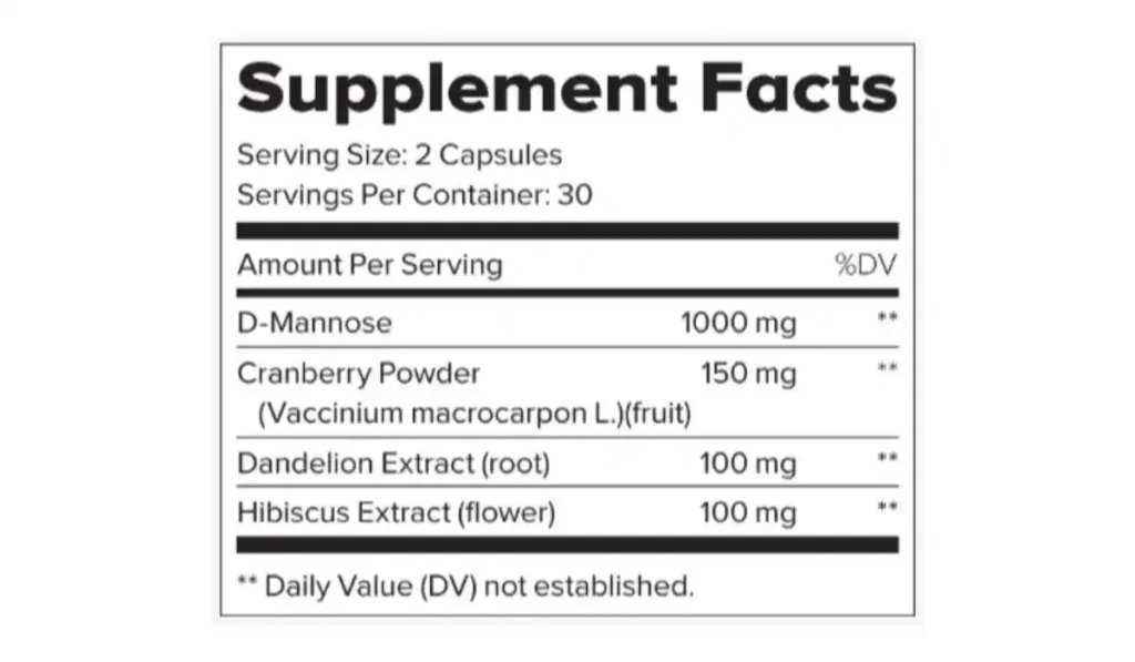 pHemmePure Ingredients
