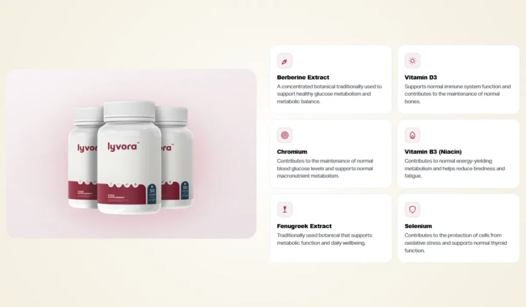 Lyvora ingredients