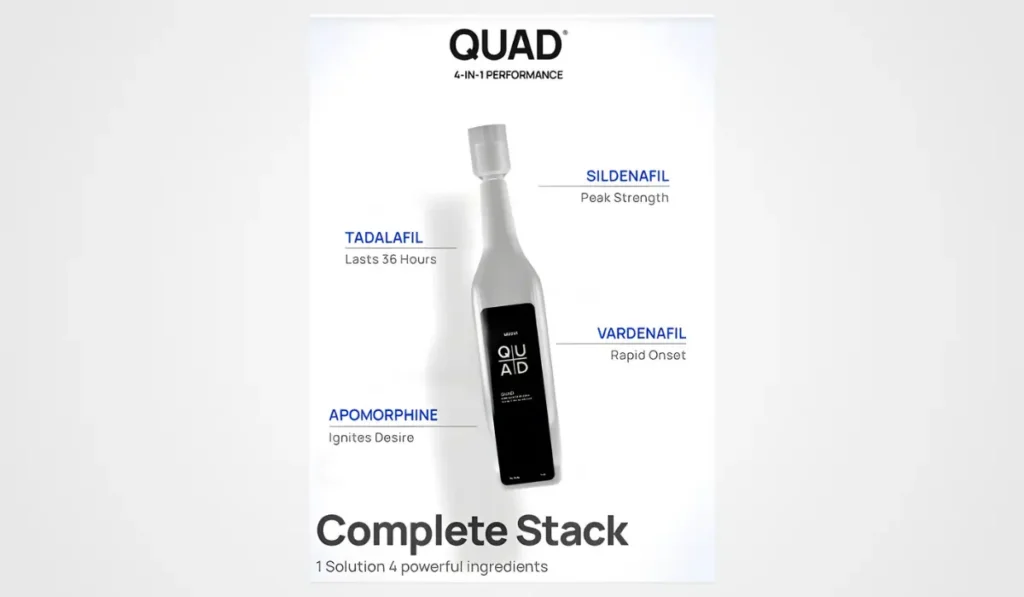 Medvi Quad Ingredients