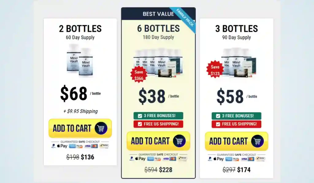 MindVault Price