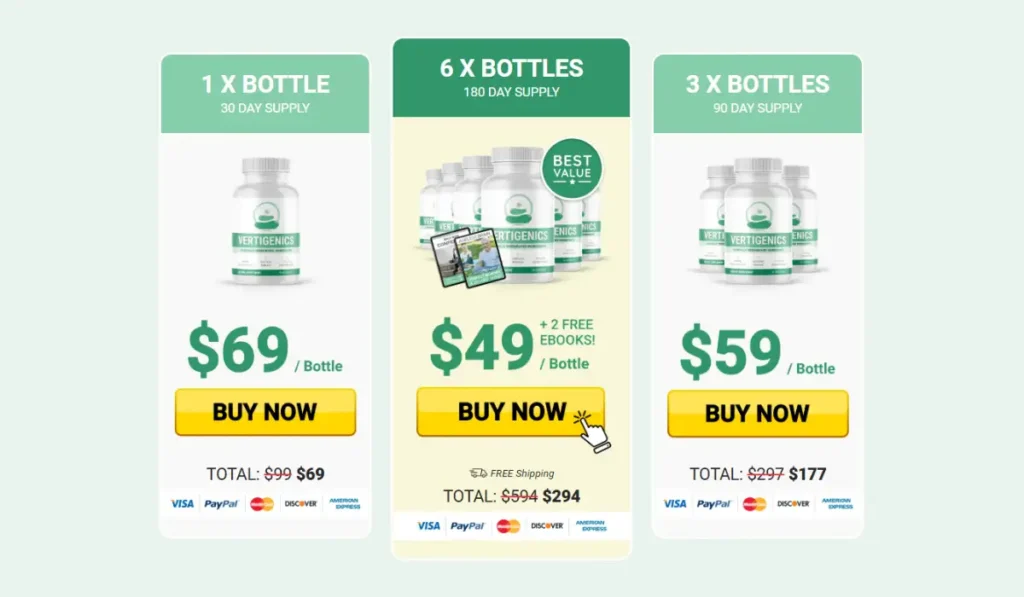Vertigenics pricing